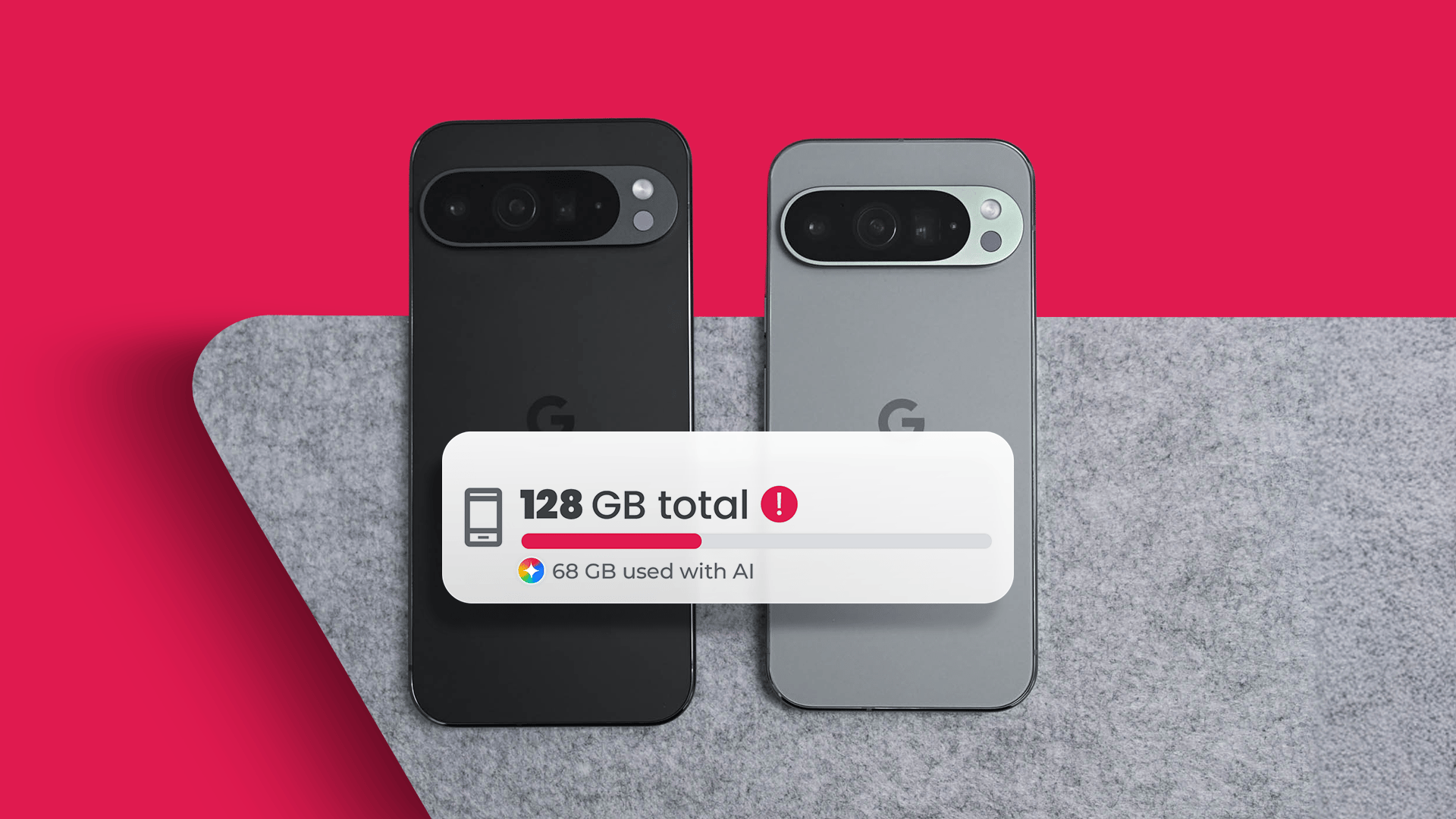 How Google is cheating you with your Pixel's storage